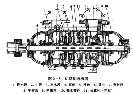 SZ-2���ΰ��b�ߴ�