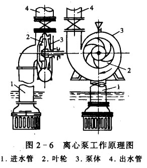 SZ-3���ΰ��b�ߴ�