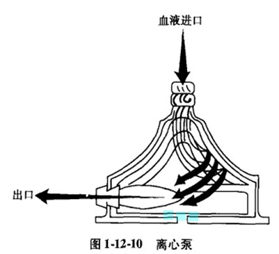SZ-4���ΰ��b�ߴ�