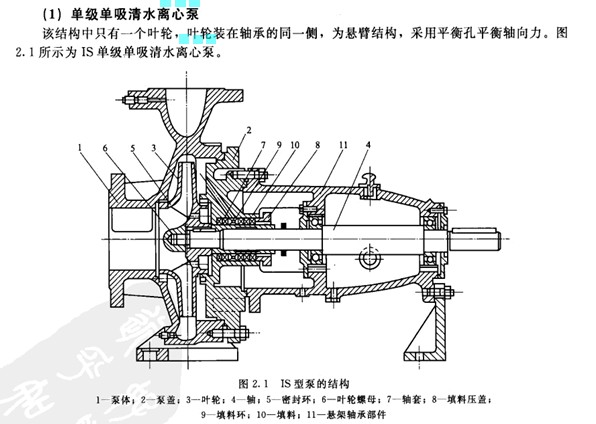 2X����Ƭʽ��ձõ���̖���x