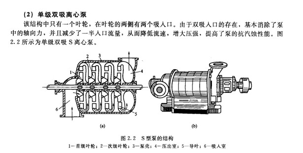 2X����Ƭʽ��ձù���ԭ��D