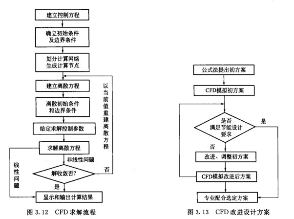 2X����Ƭʽ��ձ�����D