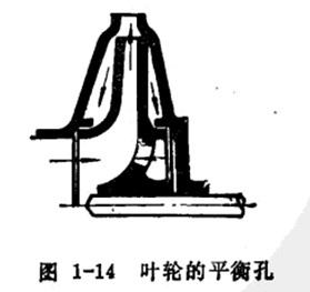 2XZ����Ƭʽ��ձ��M(j��n)���ڿڏ��D(zhu��n)�Q�b�ÈD