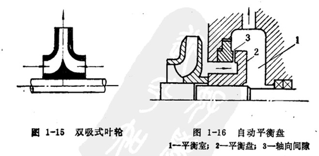 2XZ����Ƭʽ��ձ����������D