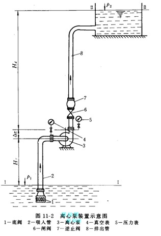 2XZ����Ƭʽ��ձýY(ji��)��(g��u)�D