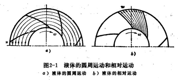 2XZ����Ƭʽ��ձ����μ����b�ߴ�