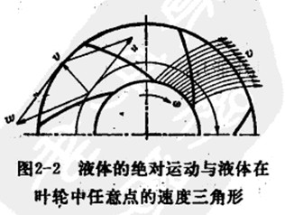 FLS����Ƭʽ��ձ�