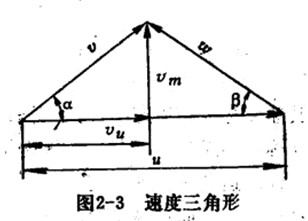 FLS����Ƭʽ��ձ�