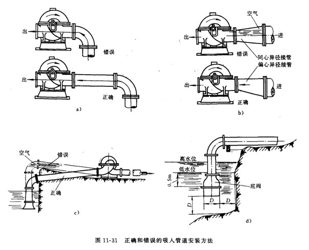 �]ʽѭ�h(hu��n)ϵ�y(t��ng)