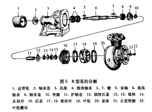 Һ�h(hu��n)��ձ��]�h(hu��n)ϵ�y(t��ng)�������̈D