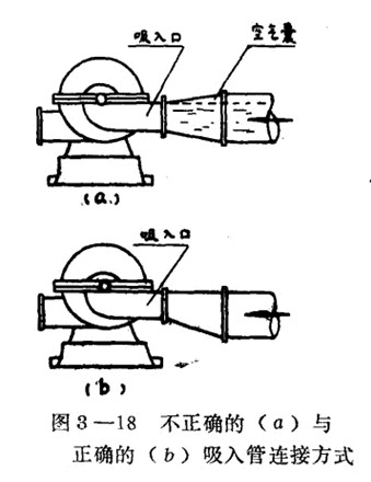 Һ�h(hu��n)��ձ��]�h(hu��n)ϵ�y(t��ng)���̈D