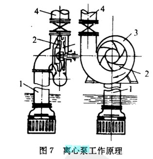 2BWϵ��Һ�h(hu��n)ʽ��ձ��]·ѭ�h(hu��n)ϵ�y(t��ng)��һ�_(k��i)һ�䣩���̈D
