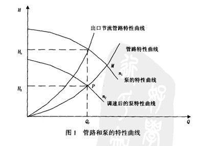 ZFϵ����ձ�վϵ�y(t��ng)ʾ��D