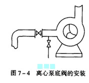 ��ձð�ȫƿ�ĸ��M