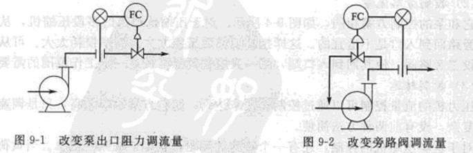 2BEA102/103/151/152/153ֱ(li��n)ˮ�h(hu��n)ʽ��ձÂ���(d��ng)���b�ߴ�