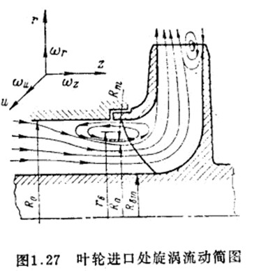 2BEC��ˮ�h(hu��n)ʽ��ձð��b�ߴ�D