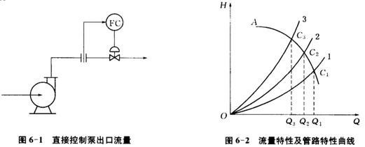 X����Ƭʽ��ձõ���̖���x