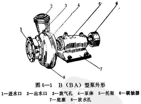 W������(f��)ʽ��ձõ������D
