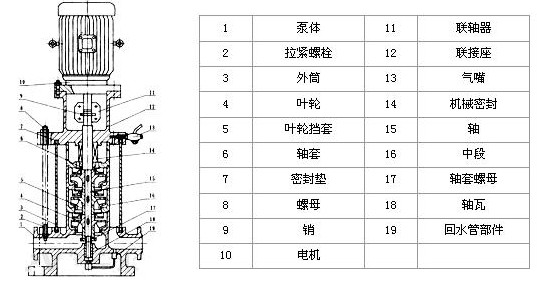 2XZ����Ƭʽ��ձ����μ����b�ߴ�