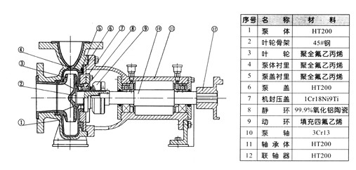 2SK��ˮ�h(hu��n)ʽ��ձ���̖(h��o)�f(shu��)��