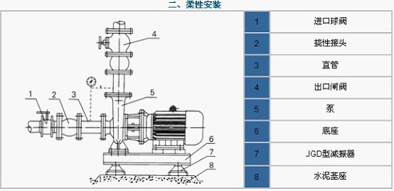 2SK-3P1��2SK-6P1��2SK-12P1��2SK-20P1��2SK-30P1���μ����b�D