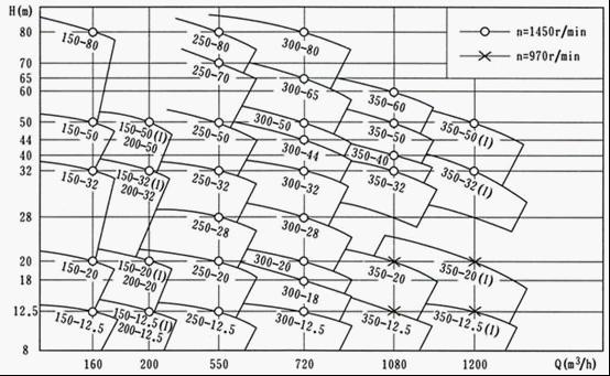 SK��ˮ�h(hu��n)ʽ��ձ�ԭ��D1