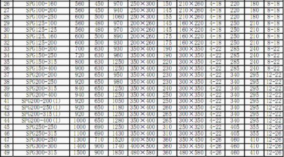 SK-6��SK-12��SK-30ˮ�h(hu��n)ʽ��ձü����s�C��ˮ���x�����γߴ�D