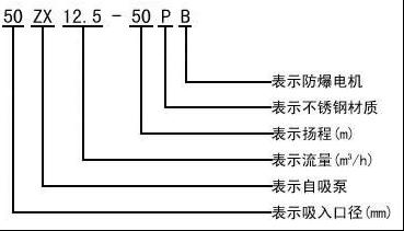 SK-0.15�Y(ji��)��(g��u)�D