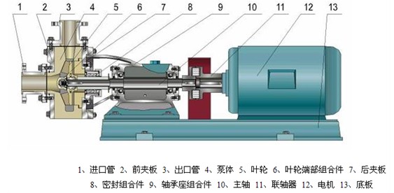 SKֱ(li��n)��ˮ�h(hu��n)ʽ��ձõ����������D