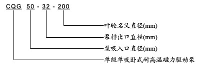 SZB��ˮ�h(hu��n)ʽ��ձ����������D